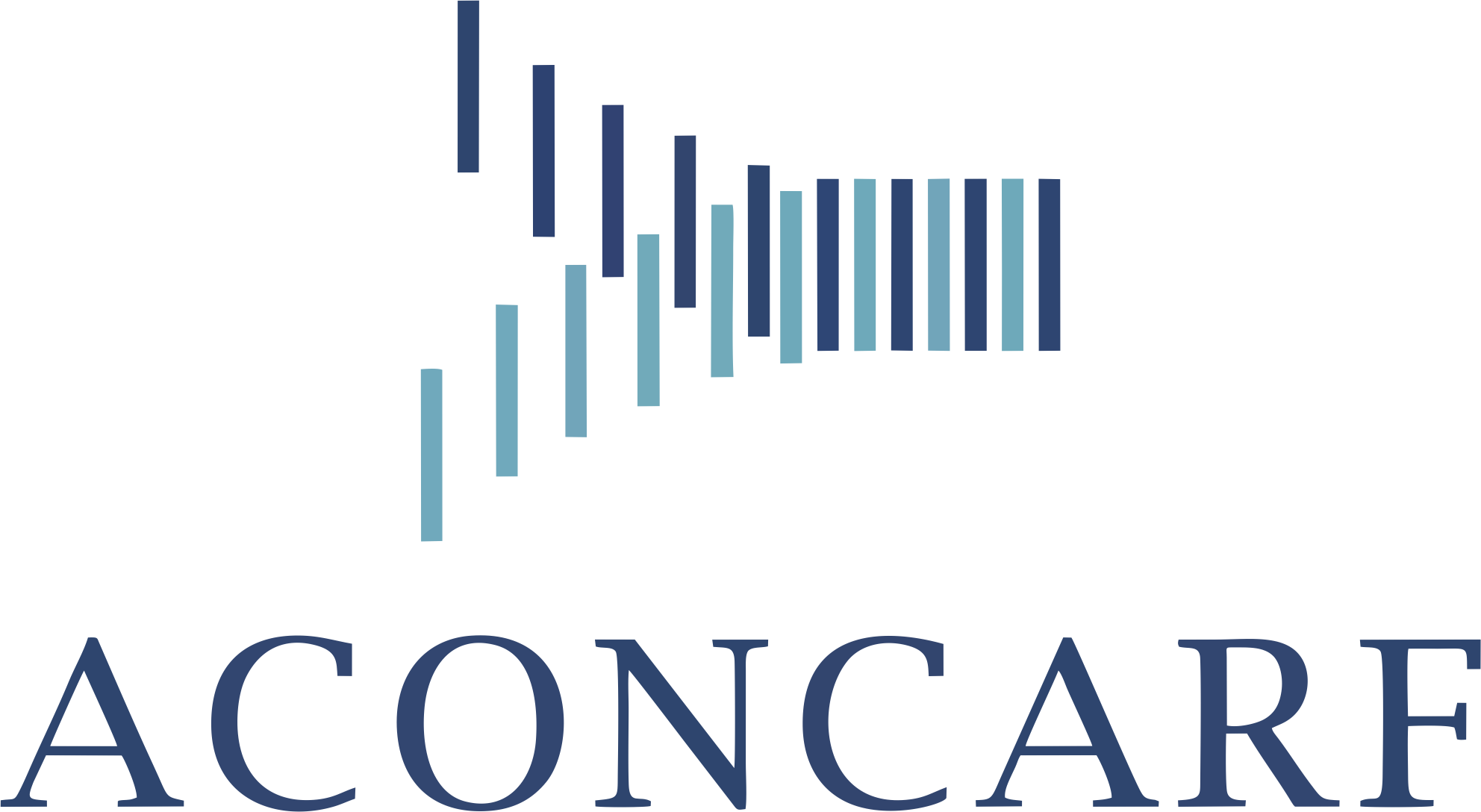 ACONCARF
